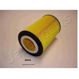 FAM00S FILTRO ARIA SMART CITY-COUPE (450) 0.6 (450.342, S1CLB1)